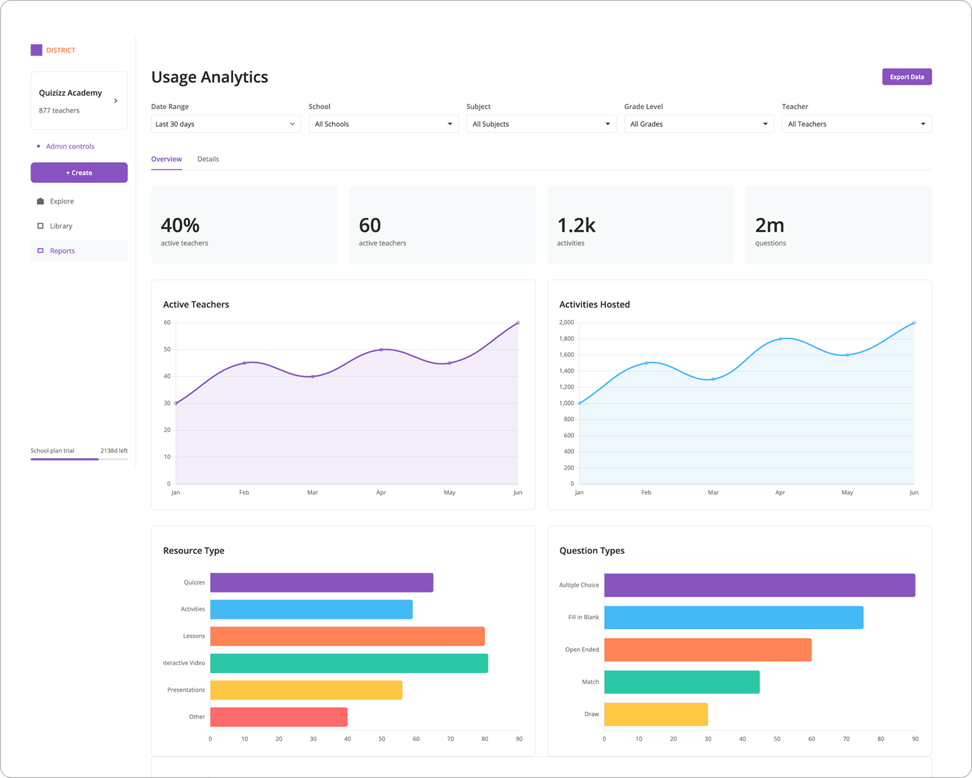 Interactive Code Prototype
